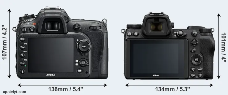 Comparison D7200 or Z7 rear