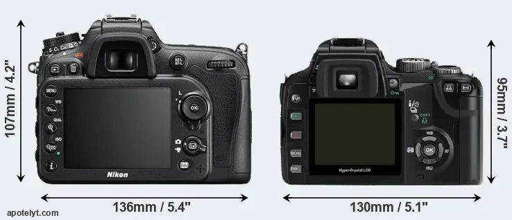 Comparison D7200 or E-500 rear