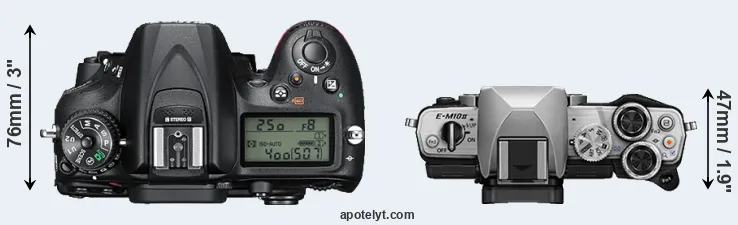 Compare D7200 versus E-M10 II top