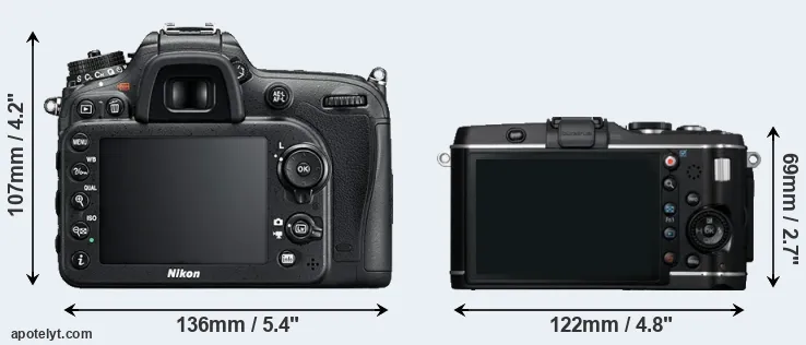 Comparison D7200 or E-P3 rear