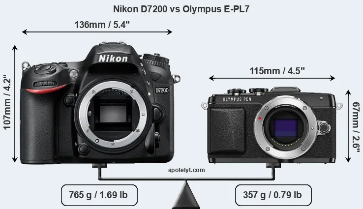 Size Nikon D7200 vs Olympus E-PL7