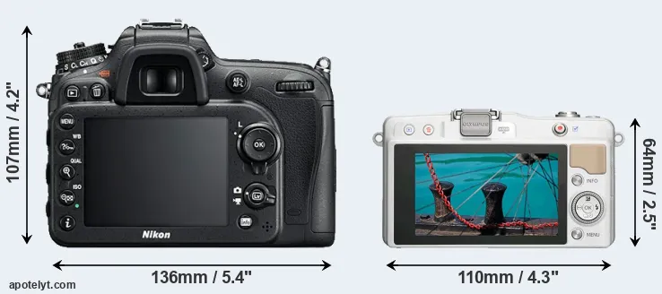Comparison D7200 or E-PM2 rear