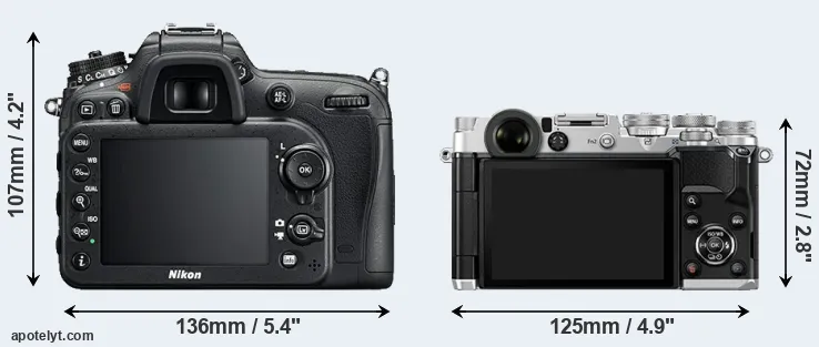 Comparison D7200 or PEN-F rear