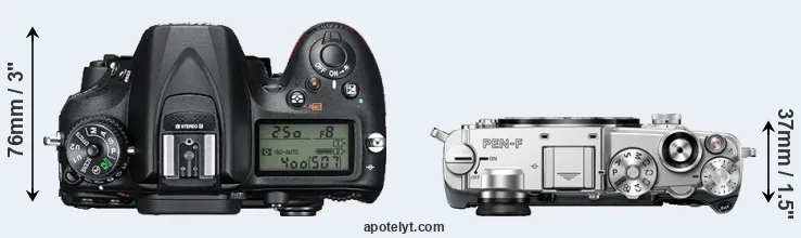 Compare D7200 versus PEN-F top