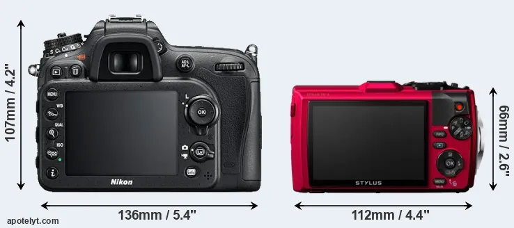 Comparison D7200 or TG-4 rear