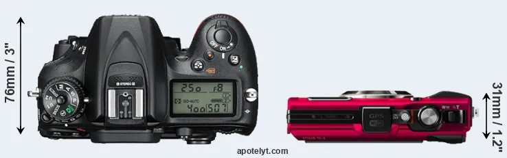 Compare D7200 versus TG-4 top