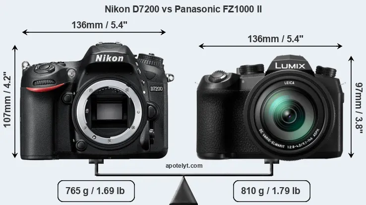 Size Nikon D7200 vs Panasonic FZ1000 II
