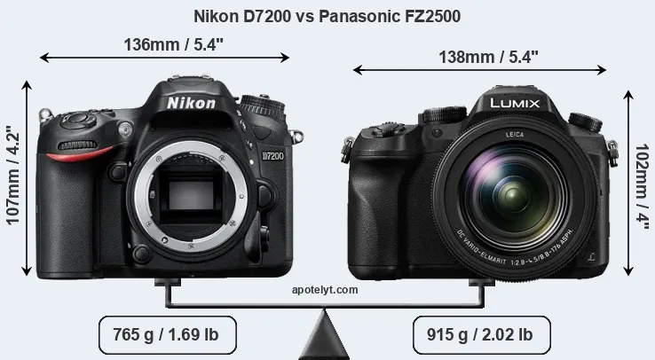 Size Nikon D7200 vs Panasonic FZ2500