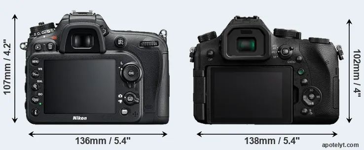Comparison D7200 or FZ2500 rear