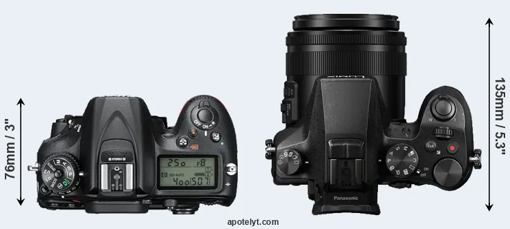 Compare D7200 versus FZ2500 top