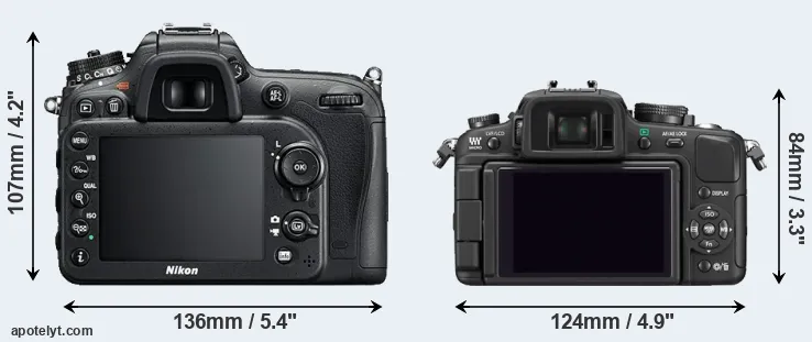 Comparison D7200 or G1 rear