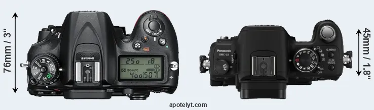Compare D7200 versus G1 top