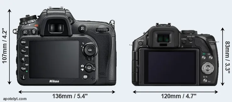 Comparison D7200 or G5 rear