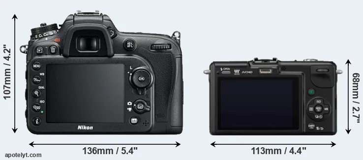 Comparison D7200 or GF2 rear