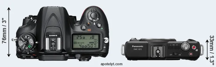 Compare D7200 versus GF2 top