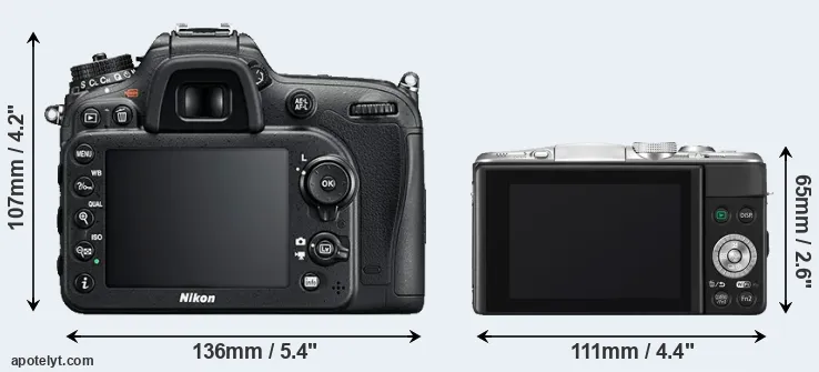 Comparison D7200 or GF6 rear