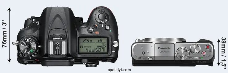 Compare D7200 versus GF6 top