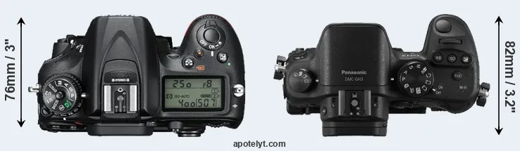 Compare D7200 versus GH3 top