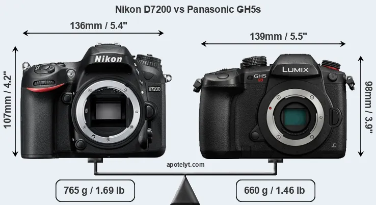 Size Nikon D7200 vs Panasonic GH5s
