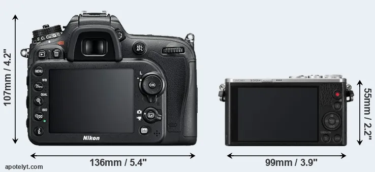 Comparison D7200 or GM1 rear