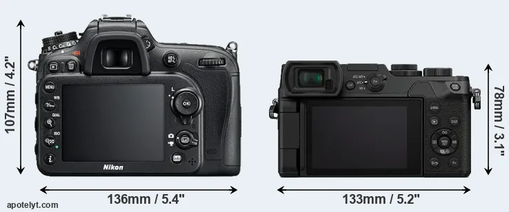 Comparison D7200 or GX8 rear