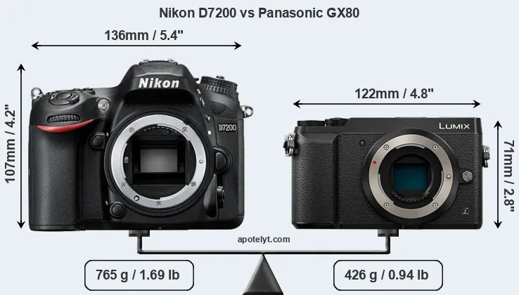 Size Nikon D7200 vs Panasonic GX80