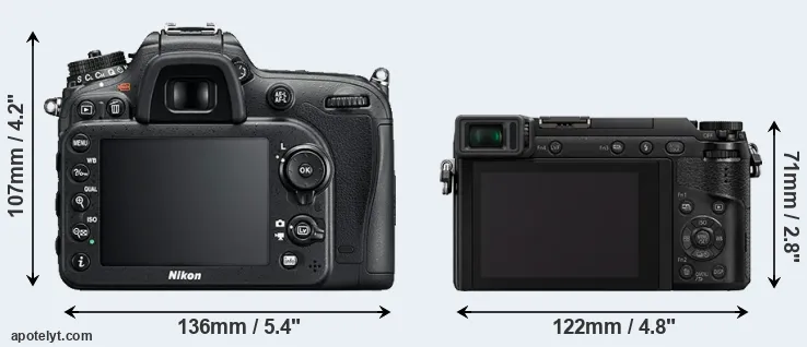 Comparison D7200 or GX80 rear