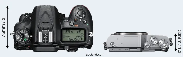 Compare D7200 versus GX850 top