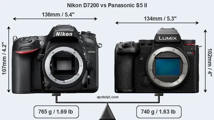 Size Nikon D7200 vs Panasonic S5 II