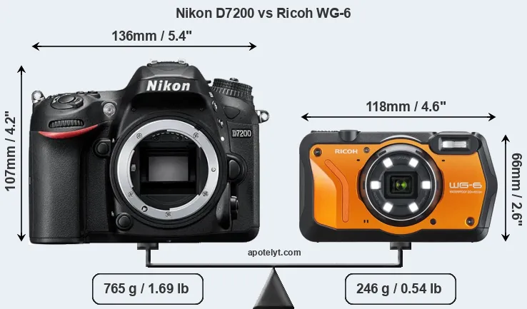 Size Nikon D7200 vs Ricoh WG-6
