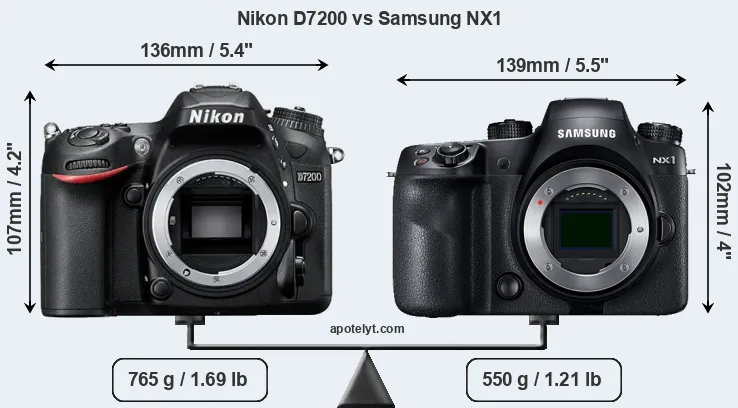 Size Nikon D7200 vs Samsung NX1