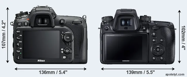 Comparison D7200 or NX1 rear
