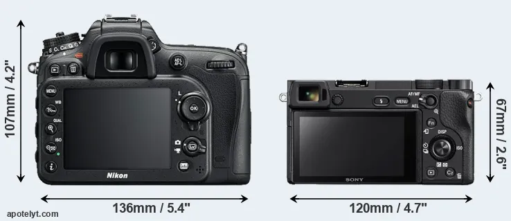 Comparison D7200 or A6300 rear