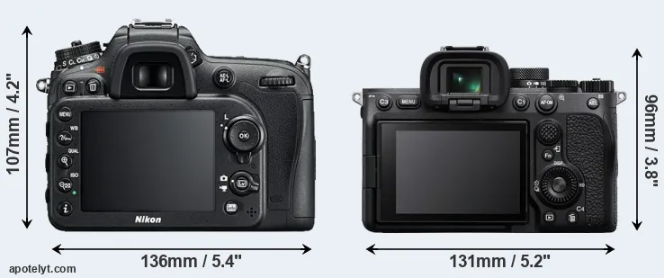 Comparison D7200 or A7 IV rear