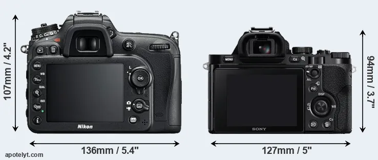 Comparison D7200 or A7 rear