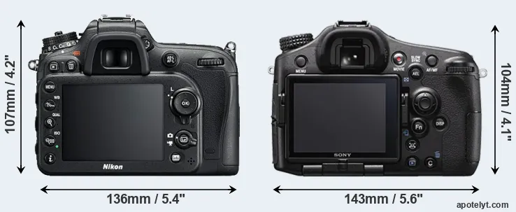 Comparison D7200 or A77 II rear