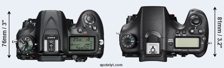 Compare D7200 versus A77 II top