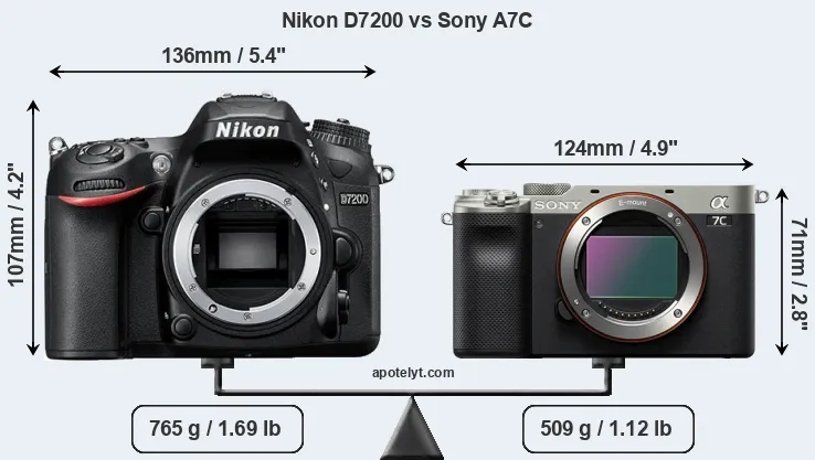 Size Nikon D7200 vs Sony A7C