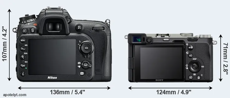 Comparison D7200 or A7C rear