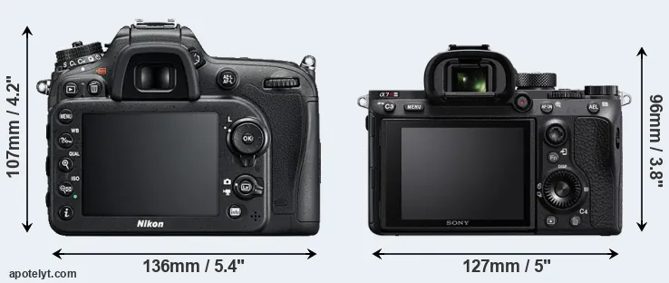 Comparison D7200 or A7R III rear