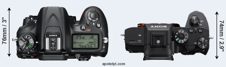 Compare D7200 versus A7R III top