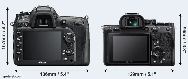 Comparison D7200 or A7R IV rear