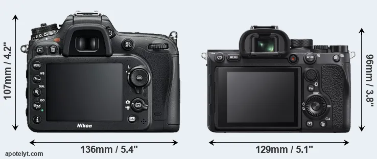 Comparison D7200 or A7R IVA rear