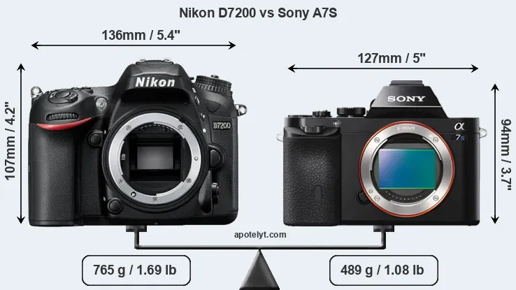 Size Nikon D7200 vs Sony A7S