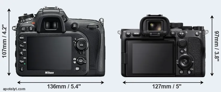 Comparison D7200 or A7S III rear