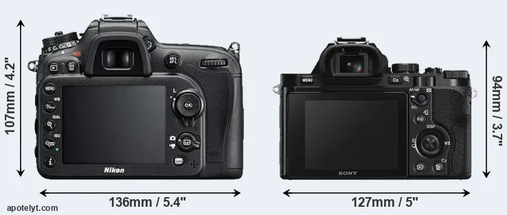 Comparison D7200 or A7S rear