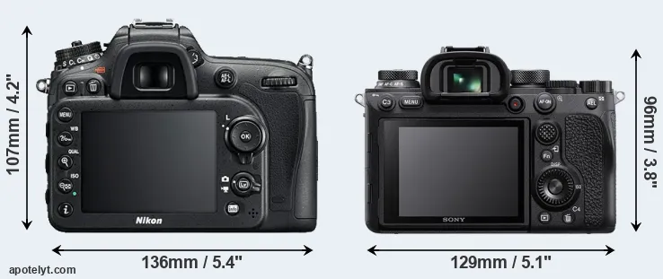 Comparison D7200 or A9 II rear