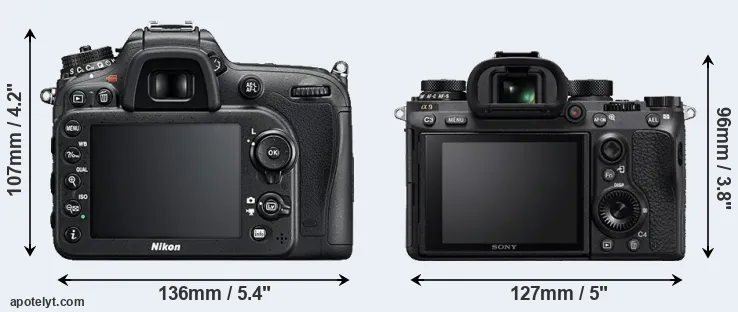 Comparison D7200 or A9 rear