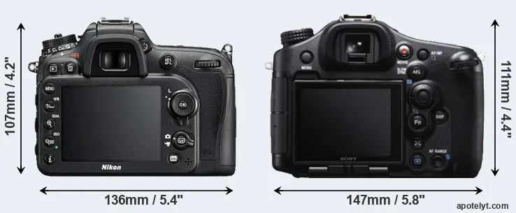 Comparison D7200 or A99 rear