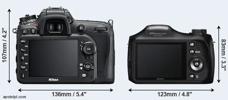 Comparison D7200 or H200 rear